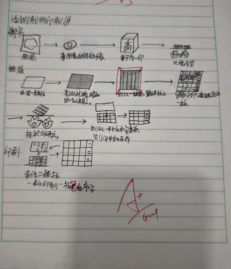 广告设计：塑造品牌视觉印象的关键